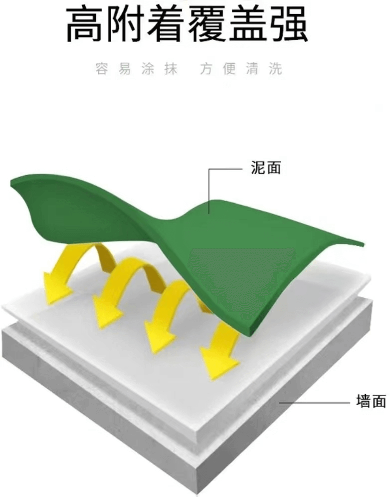 耐磨型乙烯基玻璃鱗片膠泥3